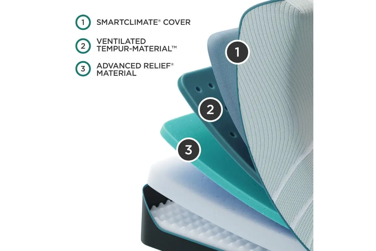 Product image 145